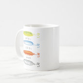 リールクールパパ魚釣り餌 コーヒーマグカップ (正面左)