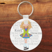 リール・ブロンド キーホルダー (正面)
