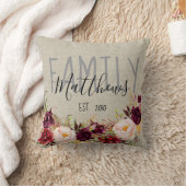 リー素朴ネン·バーガンディ·フローラ·ファミリー名Keepsake クッション (ブランケット)