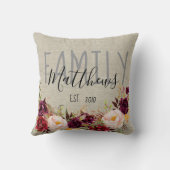 リー素朴ネン·バーガンディ·フローラ·ファミリー名Keepsake クッション (裏面)