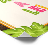 ルアウ（ハワイ式宴会）は雷標識を取る ポスター (角)