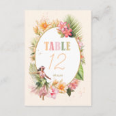 ルアウ（ハワイ式宴会）Sweet sixteenフラテーブル番号ID1092 招待状 (裏面)