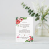 ルアウ フラミンゴ トロピカル フラワー ウェディング 詳細 エンクロージャーカード (スタンド正面)