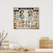 ルアルコールヴォイラレンネミ#1ポスター ポスター (キッチン)