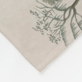 ルイジアナヘロンバードズオブアメリカオードゥボンプリント フリースブランケット (角)