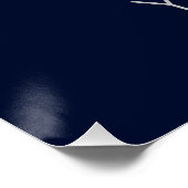 ルイジアナ統一された州レトロマップヴィンテージUSA ポスター (コーナー)