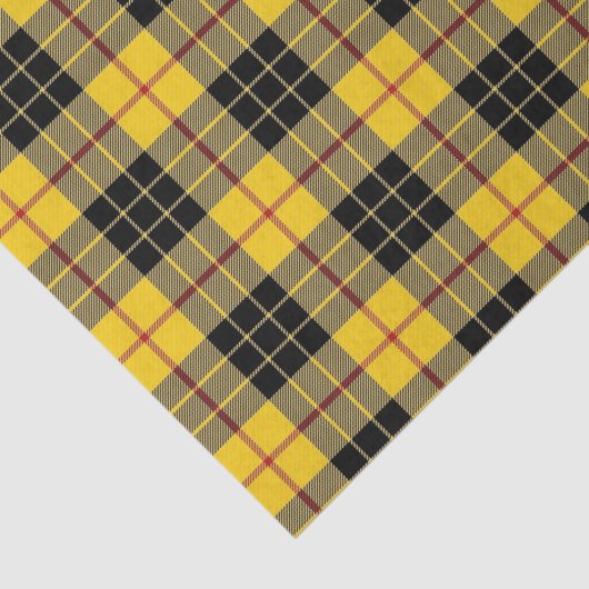 ルイスのタータンチェックのスコットランドのギフトの一族MacLeod 薄葉紙 (詳細)