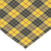 ルイスのタータンチェック格子縞の古いスコットランドの一族MacLeod ショートテーブルランナー (コーナー)