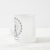 ルイス16&マリーアントワネットスパークル鏡3 フロストグラスマグカップ (正面左)