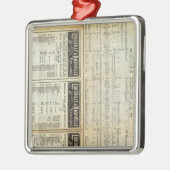 ルイビルとナッシュビル鉄道の北 メタルオーナメント (左)