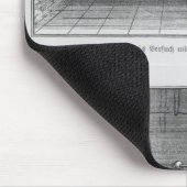 ルイGalvani著カエルの実験 マウスパッド (コーナー)