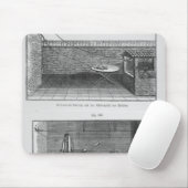 ルイGalvani著カエルの実験 マウスパッド (マウス)