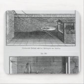 ルイGalvani著カエルの実験 マウスパッド (正面)