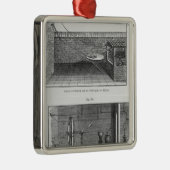 ルイGalvani著カエルの実験 メタルオーナメント (右)