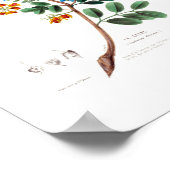 ルガヤックヴィンテージボタニカルブルー花びらフローラアメル ポスター (角)