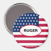 ルガー マグネット (正面/裏面)