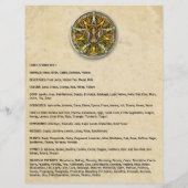 ルグナサドのシャドウズブックページ (裏面)