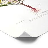 ルザデアンティルヴィンテージ植物花D船 ポスター (角)