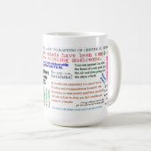 ルター派の侮辱のマグ コーヒーマグカップ (正面右)