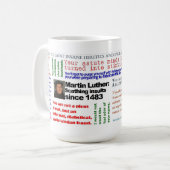 ルター派の侮辱のマグ コーヒーマグカップ (正面左)