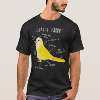 ルチノーホオミドリインコの解剖学 Tシャツ
