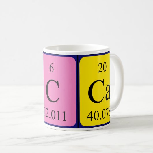 ルッカの周期表の名前のマグ コーヒーマグカップ (正面右)