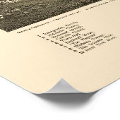 ルツェルン&ハドリー, NYパノラママップ – 1887 ポスター (角)