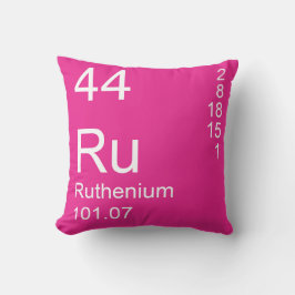 ルテニウム クッション