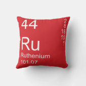 ルテニウム クッション (裏面)