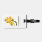 ルドゥートのヴィンテージ フード フルーツ、トロピカル バナナ ラゲッジタグ (裏面横)