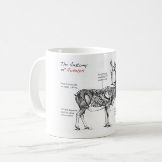 ルドルフの機知に富んだイラストレーションの解剖学 コーヒーマグカップ (正面左)