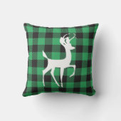 ルドルフシルエットバッファロープレイド クッション (裏面)