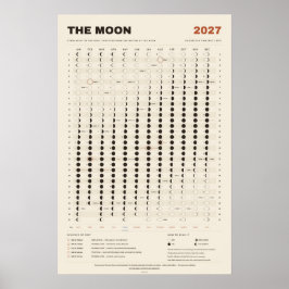 ルナークレンダー2027 - 月の満ち欠け、羊皮紙 ポスター