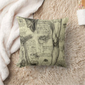 ルネサンス期の巨匠 レオナルド・ダ・ヴィンチ ヴィンテージ 人体解剖図 喉頭 下肢 クッション (ブランケット)