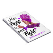ルパス認識度彼女の戦いは我々の戦いだ ノートブック (右側)