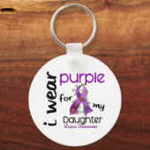 ルパスI衣服パープル娘43 キーホルダー (正面)