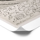 ルパート王子のポートレート(1619年~82年)パラチン伯爵 ポスター (角)