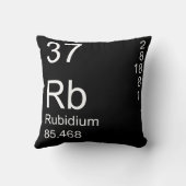 ルビジウム クッション (裏面)