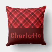 ルビーかわいらしレッドプレイドモノグラムビッグ装飾用クッション クッション (裏面)