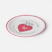 ルビーの結婚披露宴のプレート ペーパープレート (アングル)