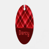 ルビーレッドプレイドモノグラムオーバルメタルオーナメント メタルオーナメント (正面左)