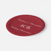 ルビーレッド紙プレート結婚40周年 ペーパープレート (アングル)