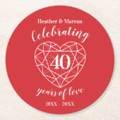ルビー祝の40年間の愛パーティーコースター ラウンドペーパーコースター (正面)