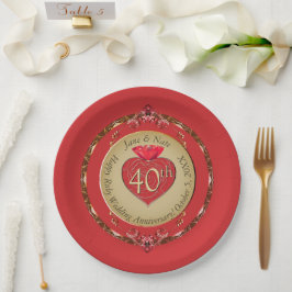 ルビー40周年また結婚は15周年 ペーパープレート