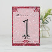 ルビー40周年テーブルナンバー 招待状 (スタンド正面)