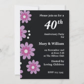 ルビー40周年結婚記念日パーティー招待状 招待状 (裏面)