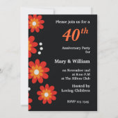 ルビー40周年結婚記念日パーティー招待状 招待状 (裏面)
