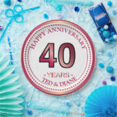 ルビー40周年記念紙プレート ペーパープレート (パーティー)