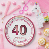 ルビー40周年記念紙皿 ペーパープレート (パーティー)