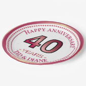 ルビー40周年記念紙皿 ペーパープレート (アングル)